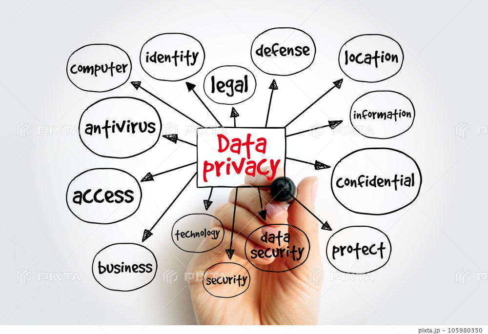 通信キャリア向けプロジェクト